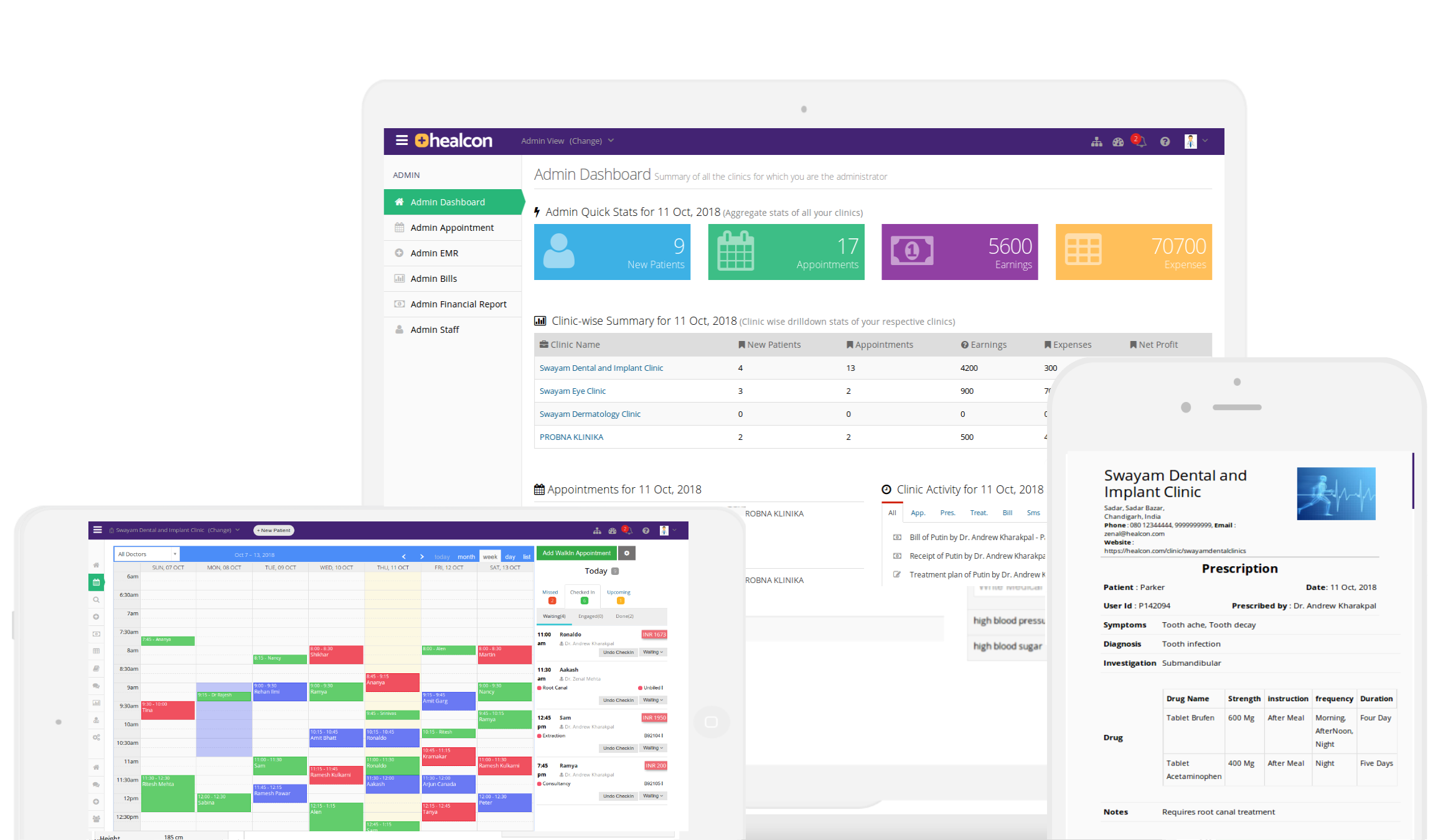 Consolidated Revenue Reports for Multi-Location Clinics — Healcon clinic chain software